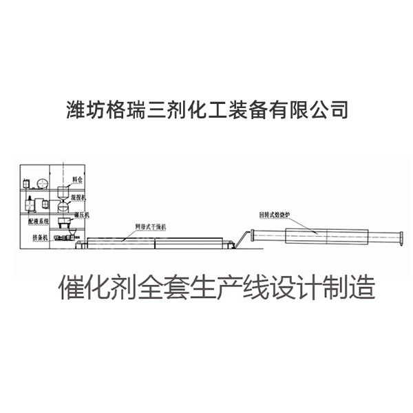 催化劑全套生產(chǎn)線(xiàn)設(shè)計(jì)制造